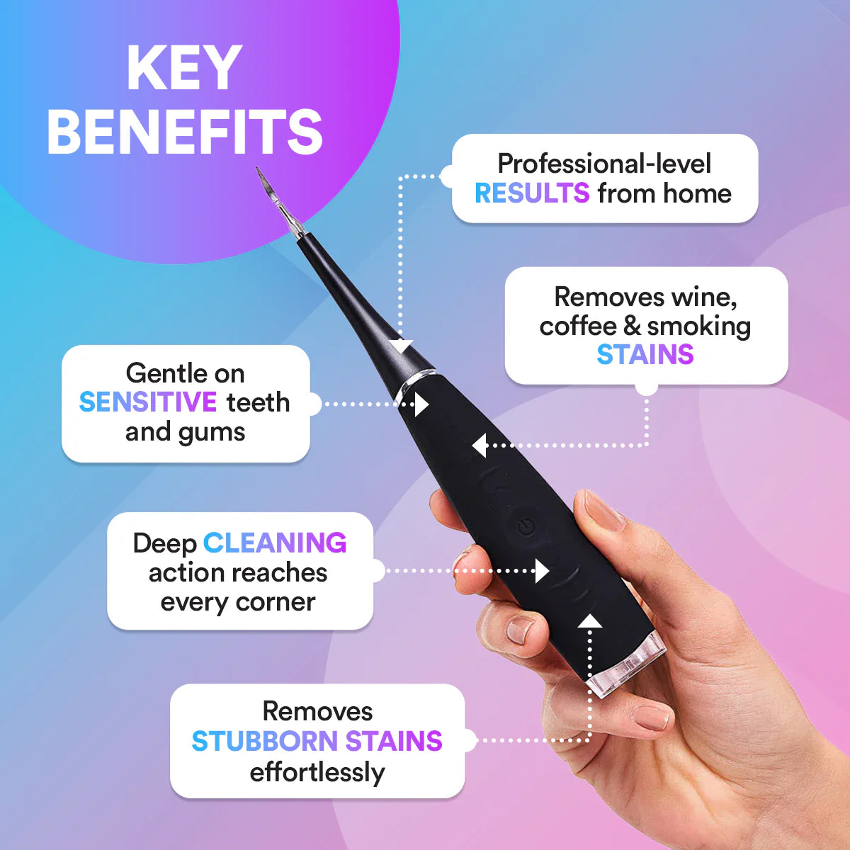 5-in-1 Ultrasonic Tooth Cleaner