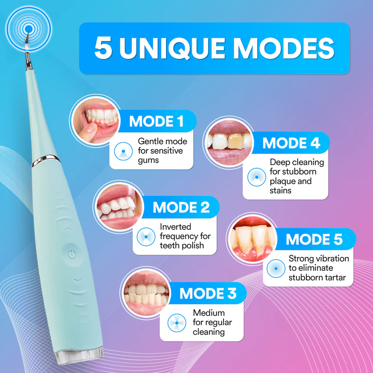 5-in-1 Ultrasonic Tooth Cleaner
