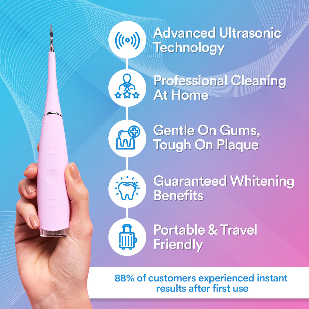 5-in-1 Ultrasonic Tooth Cleaner