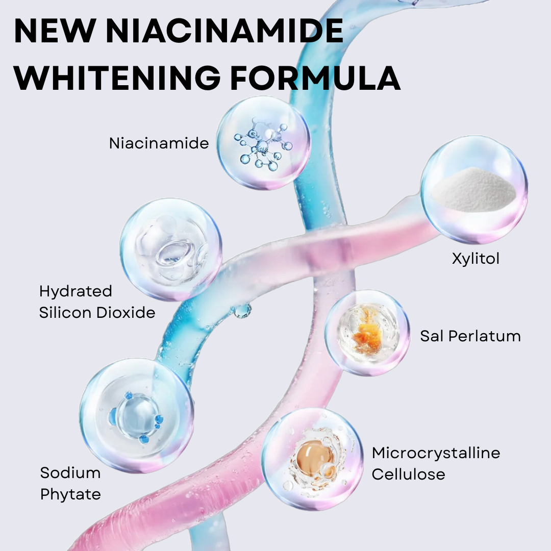 Niacinamide Toothpaste