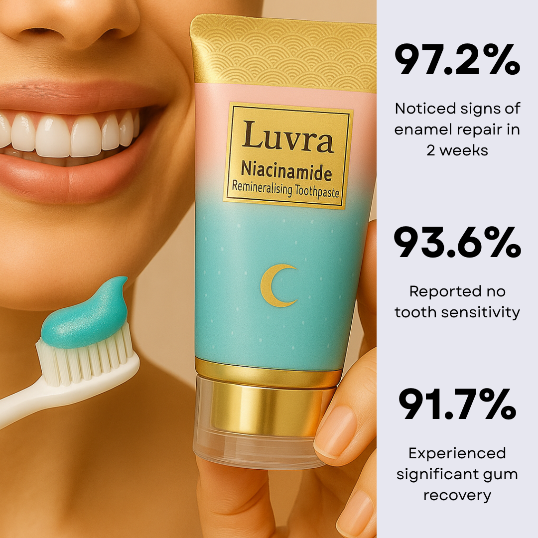Niacinamide Remineralising Toothpaste