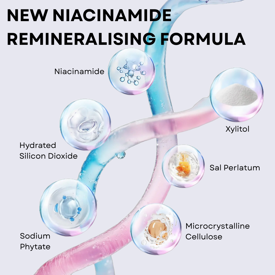 Niacinamide Remineralising Toothpaste